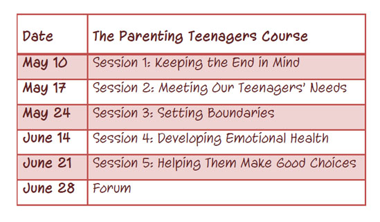 parenting_teens_2015_table