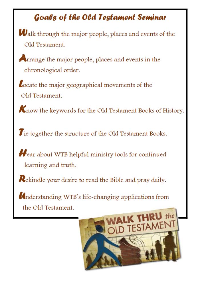 Walk Thru The Old Testament Seminar Wesley Methodist Church Klang